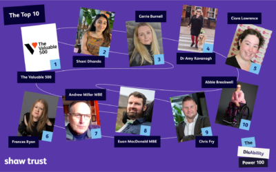 Shaw Trust Disability Power 100 2021 reveals most influential disabled people in the UK